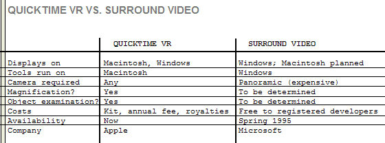 Graphic of table
                  1.