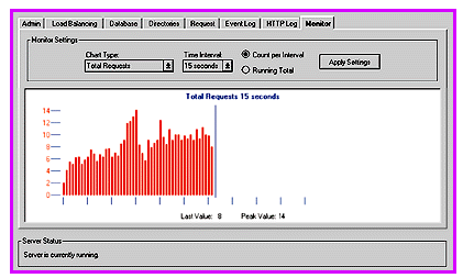 Screen shot of
                  Kiva's Enterprise Server.