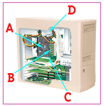 Photo of a
                  desktop PC with cover removed.